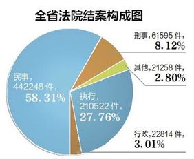 法院实时查酒店记录，保障司法公正与高效办案