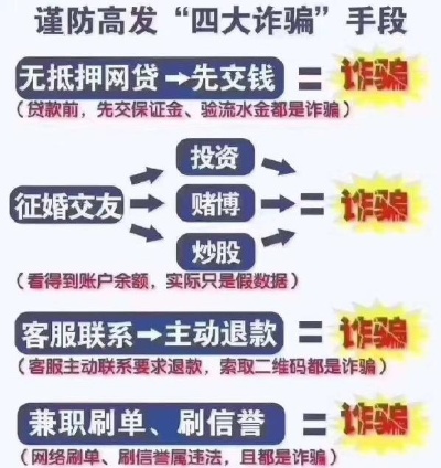 加盟项目骗局揭秘，视频播放