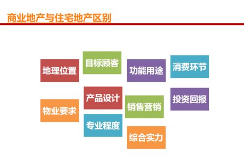 外贸加盟项目丰富多样，涵盖了多个领域和业态。本文将从不同角度介绍外贸加盟的多个项目，帮助读者了解外贸加盟的潜力和机会。