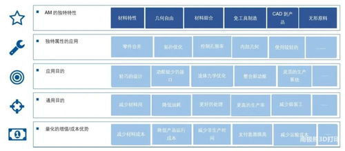 加盟宠物店项目费用分析