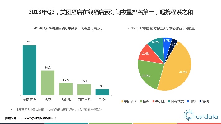 QQ查酒店住房记录，便捷、高效还是存在风险？