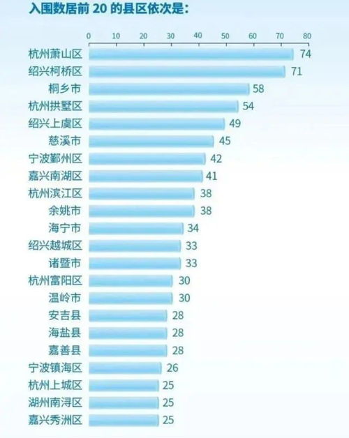 苏州项目管理加盟企业排行