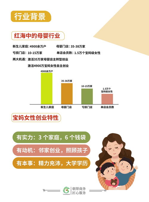 女性创业加盟项目有哪些？