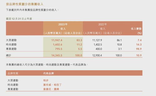 2021年减肥项目加盟哪个好，五大热门品牌对比分析