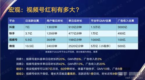 加盟四季赚钱项目，实现稳定收益