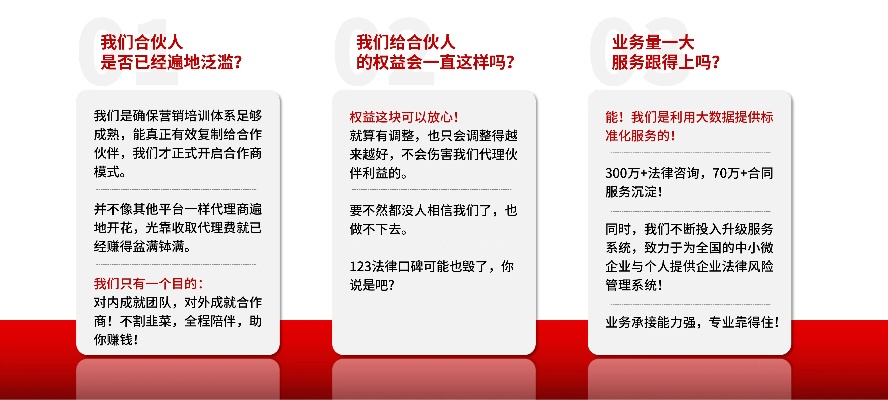 招商代理加盟项目深度解析