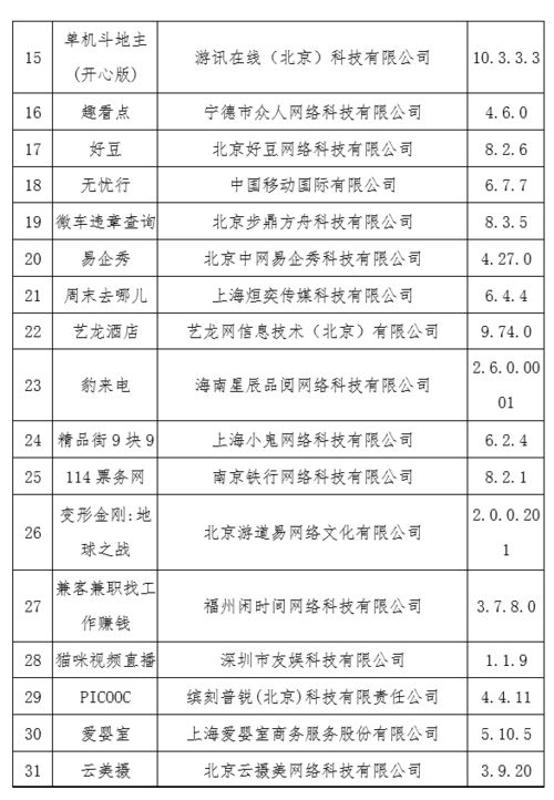 保障公民权益，报警允许查酒店记录的重要性与实施