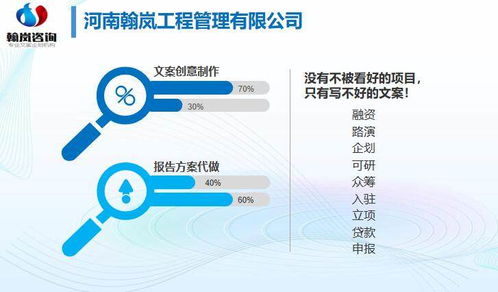 创业项目加盟方案策划