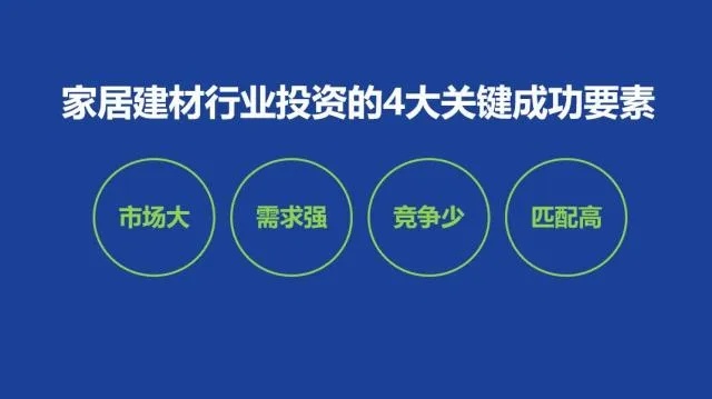 青海家装建材项目加盟，实现财富与品质双重提升