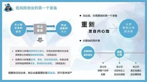 低风险加盟项目指南