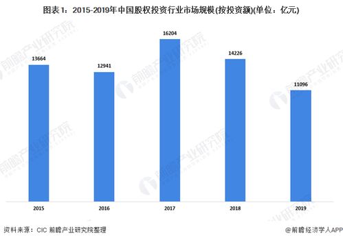 水吧项目加盟，行业趋势、市场分析、盈利机会与风险挑战