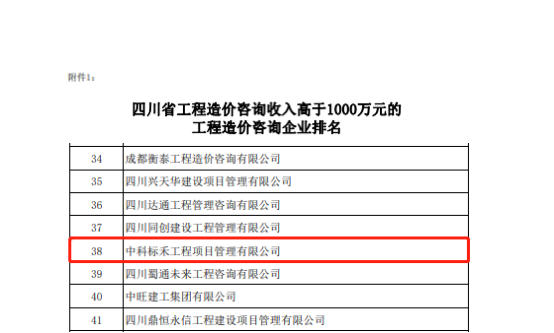 成都水利项目造价公司加盟指南