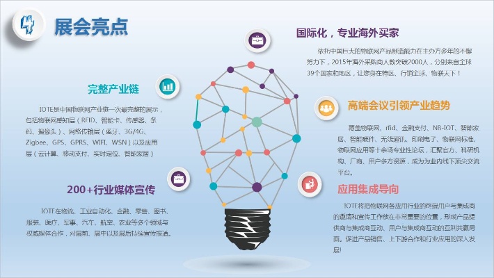 物联网项目招商加盟要求