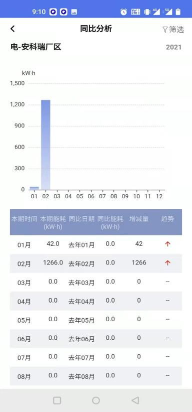 酒店冲账记录怎么查，掌握这5个步骤，轻松查询财务状况