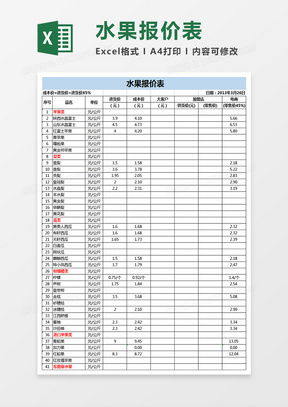 山西设计加盟项目费用表