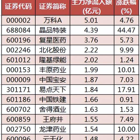 健康饮料代理招商加盟项目，探索健康财富新领域