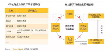 浙江无成本加盟盈利项目，实现稳定收益的新途径