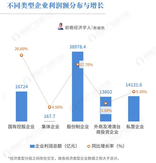 浙江无成本加盟盈利项目，实现稳定收益的新途径