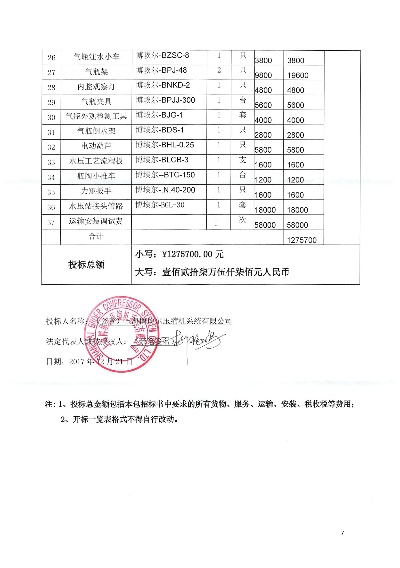 辽宁消防加盟项目招标公示