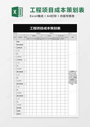 加盟项目成本解析方案模板