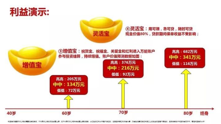 2016年小投资赚钱项目加盟，轻松实现财富自由！