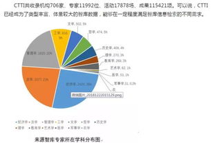 山东加盟项目扶持商家政策解读与优势分析