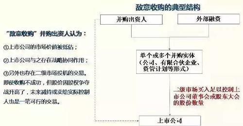 山东加盟项目扶持商家政策解读与优势分析