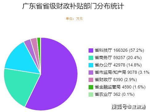 山东加盟项目扶持商家政策解读与优势分析