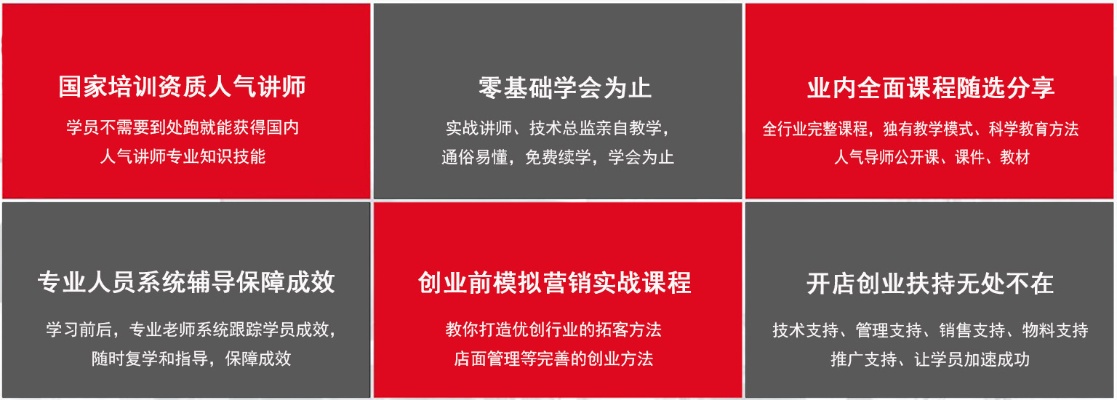 考察必修课加盟项目，实现双赢的明智选择