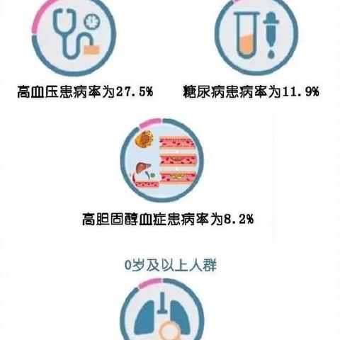 云南亚健康项目加盟，打造健康产业新篇章