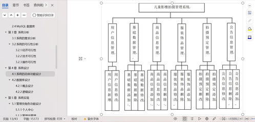 儿童摄影加盟项目流程表