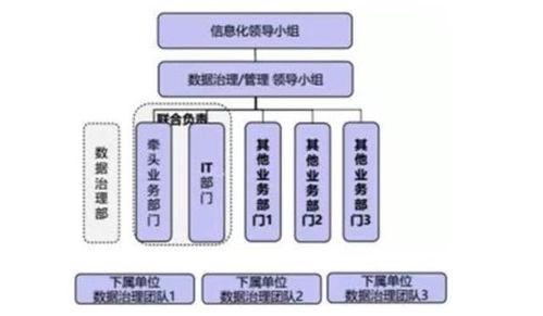 食品加盟项目流程图，从构思到实现的全流程指南