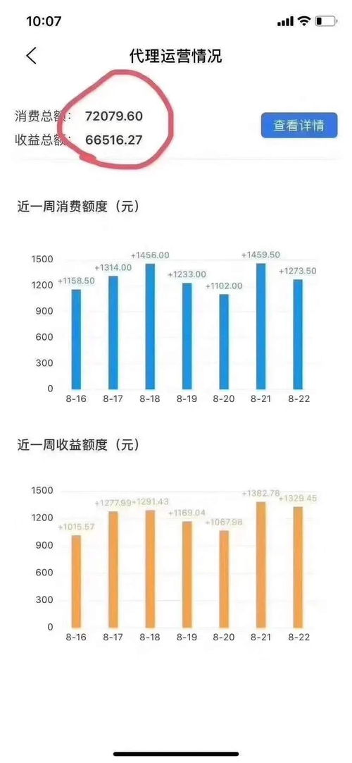 如何加盟创业好项目店铺，步骤、策略与考虑因素