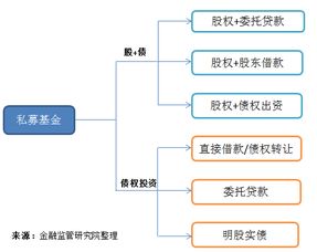 东阳项目管理加盟费用解析