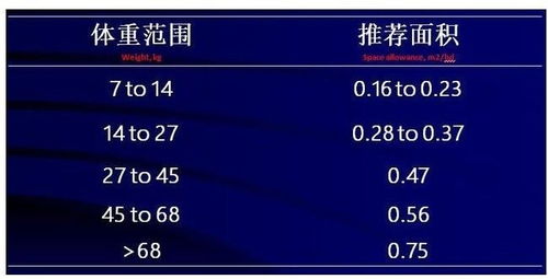 充电桩加盟项目怎么选？这五大关键点不能忽视！