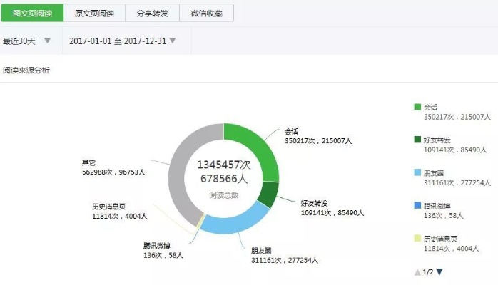 网查酒店记录查询系统，便捷、高效、安全