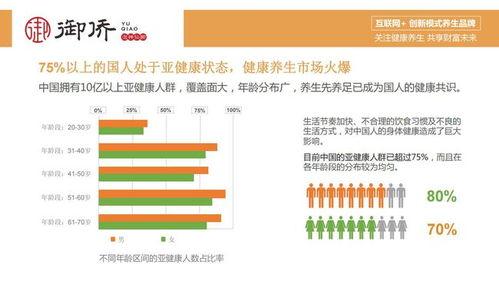 什么项目加盟赚钱快？这些优势项目值得考虑！