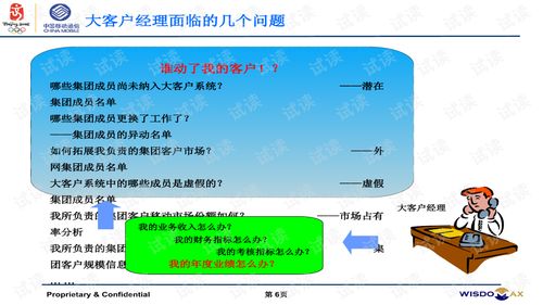 移动客服加盟项目有哪些？