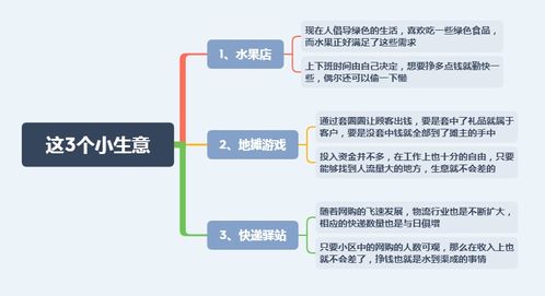 打工适合做什么生意好赚钱 打工适合做什么生意好赚钱呢