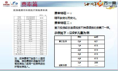 泉州市医保取现指南，步骤、条件、限额全解析