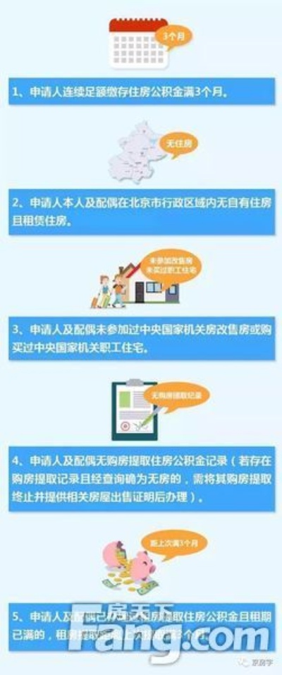 公积金租房取现方法，让你轻松实现租房梦想