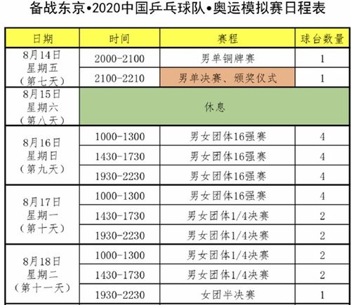 运动项目加盟费用详解