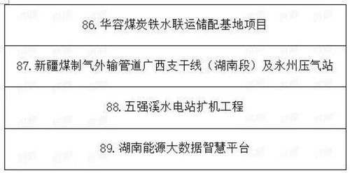 湖南汤锅加盟扶持项目名单