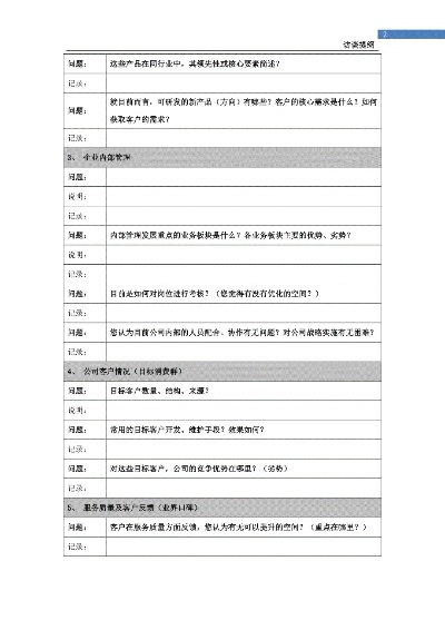 加盟项目访谈提纲范文参考