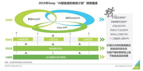 茶饮加盟项目经理的市场分析与策略