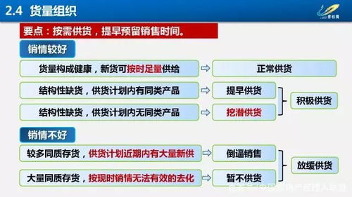 茶饮加盟项目经理的市场分析与策略