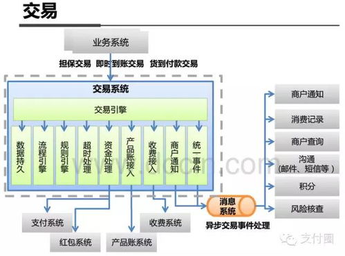 茶饮加盟项目经理的市场分析与策略