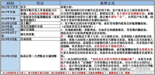 吉林拼音项目加盟哪个好，一份全面的加盟指南