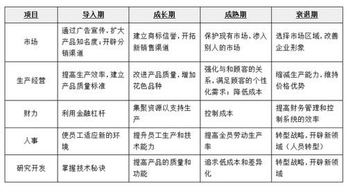 浙江米饭类项目加盟，走向成功的关键要素