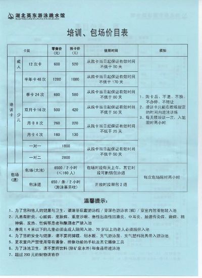 运动加盟项目推荐表格